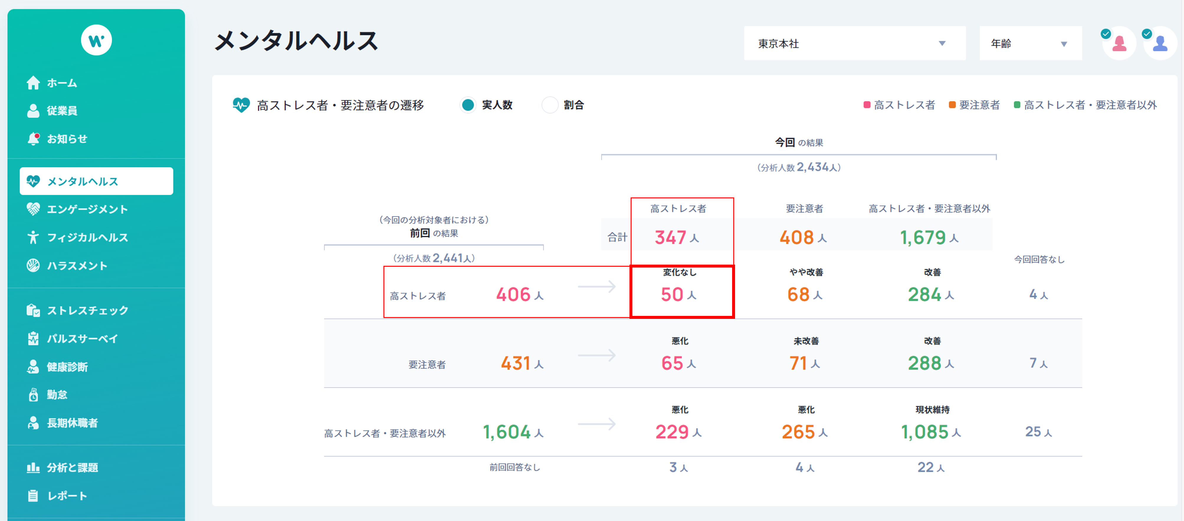 上司権限活用　メンタルヘルス画面1.png