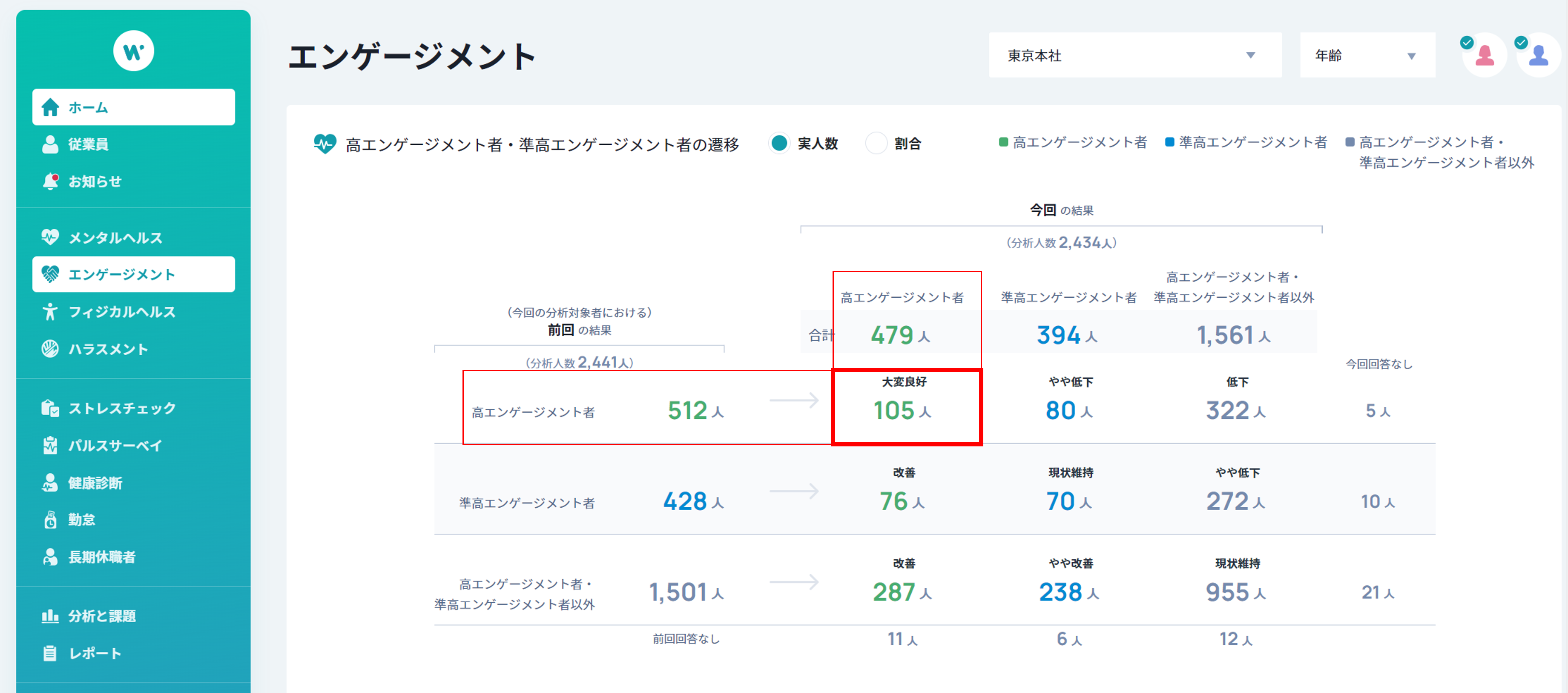 上司権限活用　エンゲージメント画面1.png