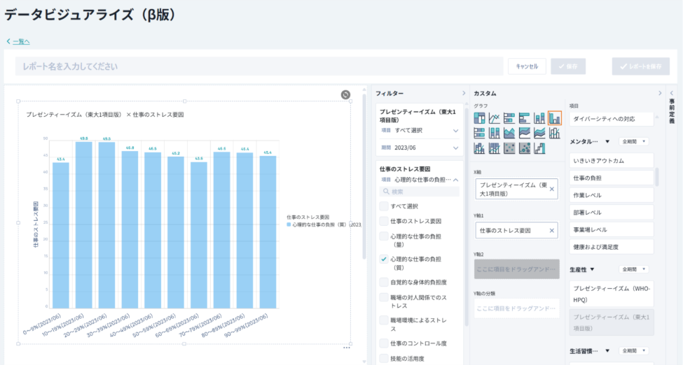グラフ

AI 生成コンテンツは誤りを含む可能性があります。