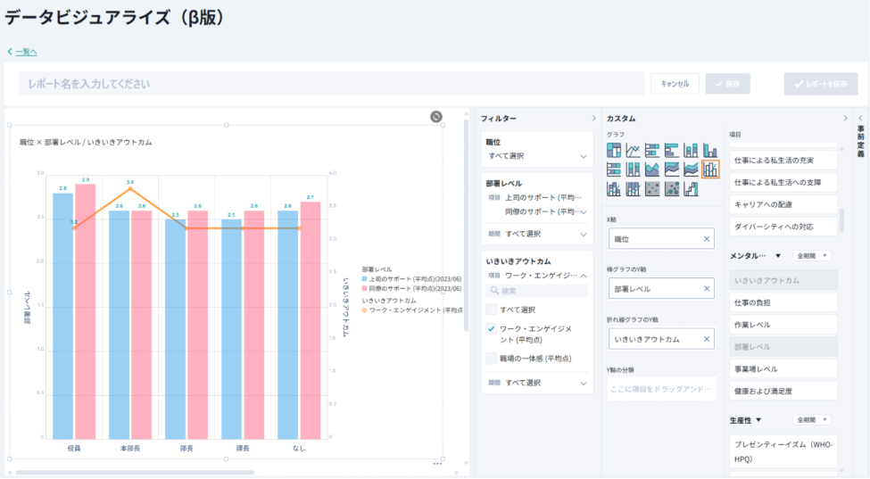グラフ, 棒グラフ

AI 生成コンテンツは誤りを含む可能性があります。