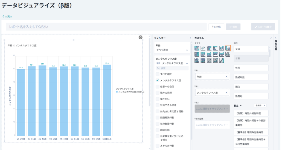 グラフ

AI 生成コンテンツは誤りを含む可能性があります。