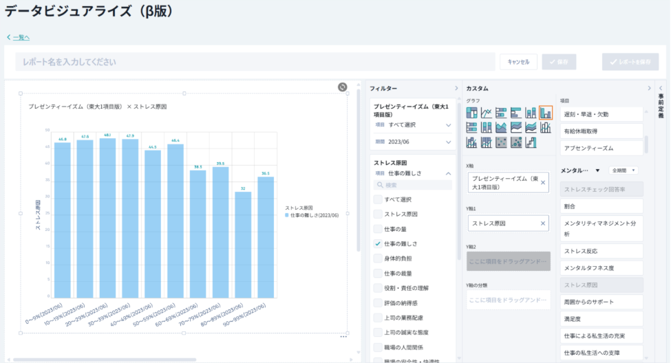 グラフ

AI 生成コンテンツは誤りを含む可能性があります。