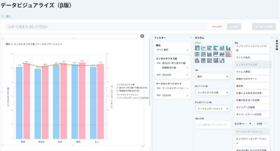 グラフ, 棒グラフ

AI 生成コンテンツは誤りを含む可能性があります。